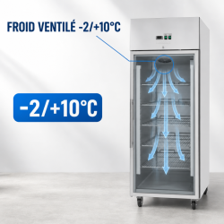Positive Glastürkühlschrank 650 L Umluftkühlung