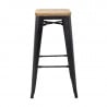 High Steel Gray Bistro Stool with Wooden Seat - Set of 4 - Bolero